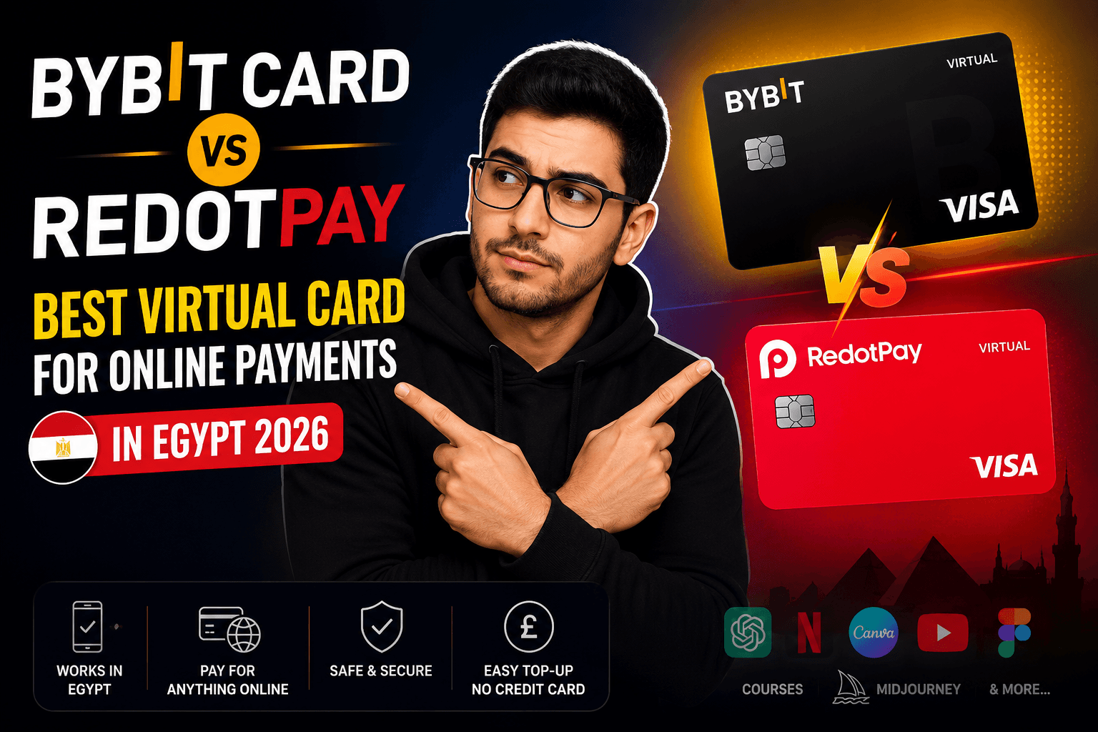 Bybit Card vs RedotPay Best Virtual Card for Online Payments in Egypt 2026 Bybit Card vs RedotPay Best Virtual Card for Online Payments in Egypt 2026