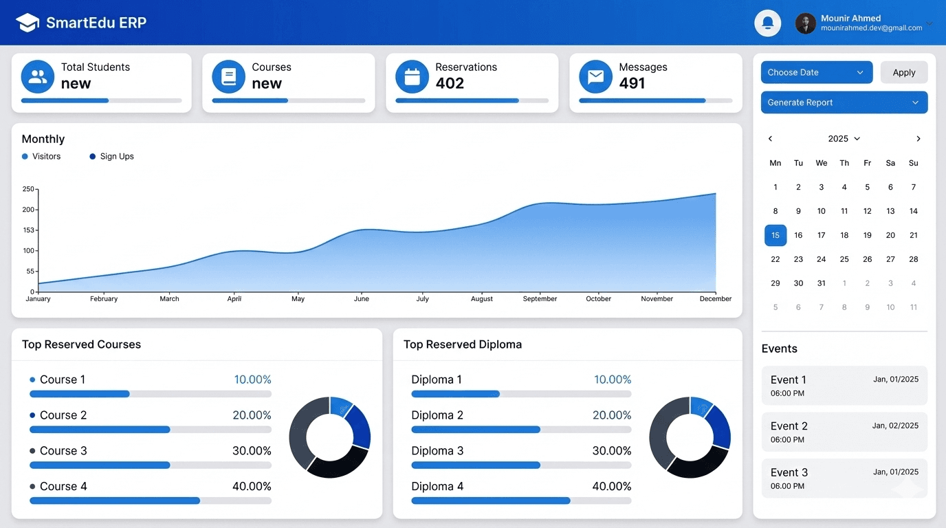 Educational ERP System Educational ERP System